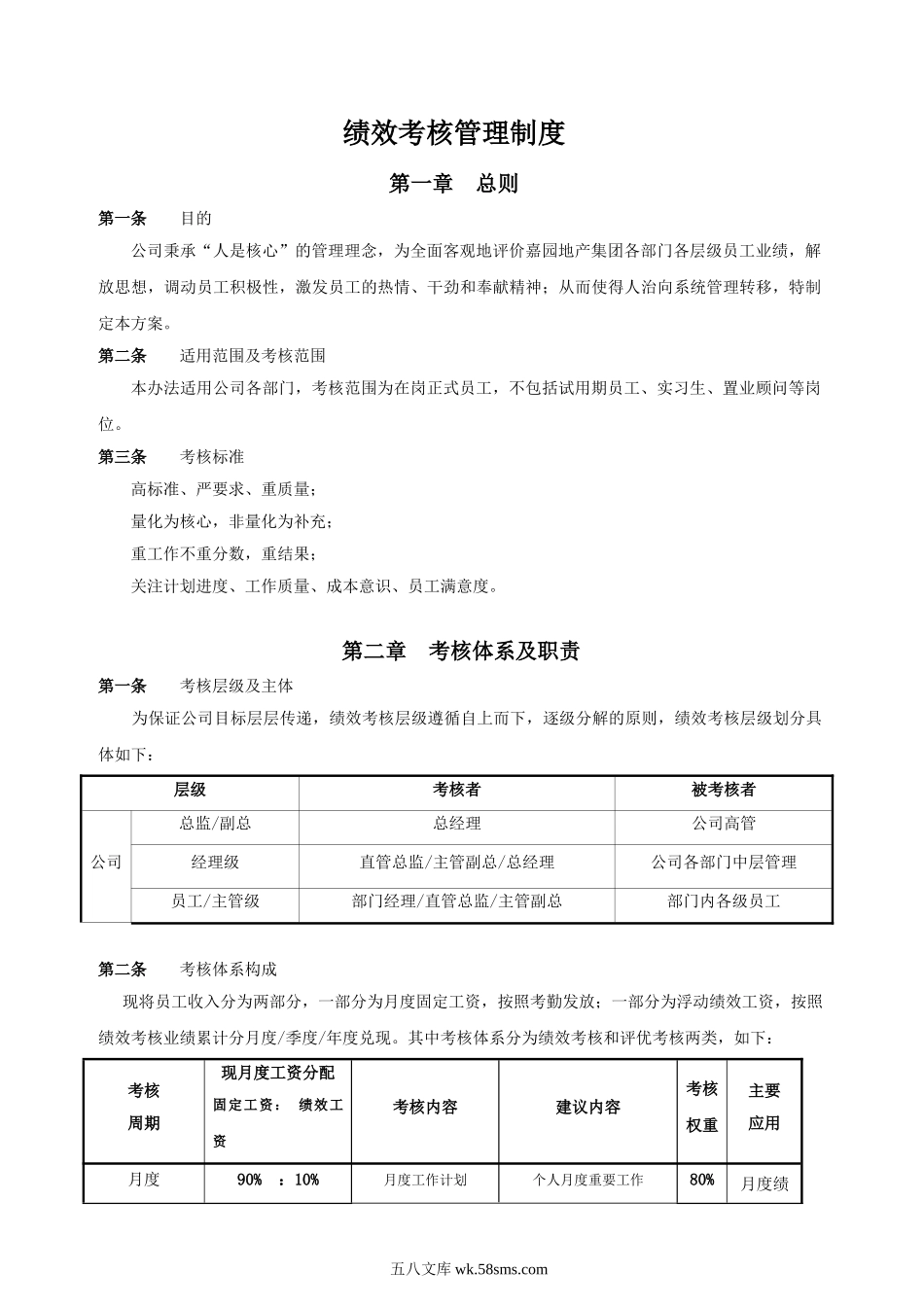 绩效考核方案.doc_第1页