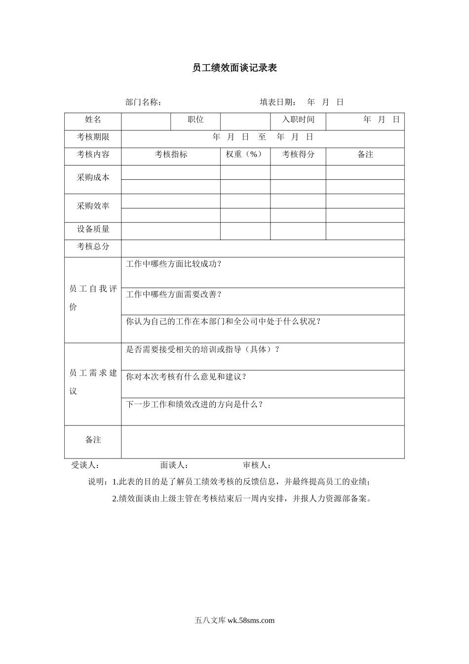 员工绩效面谈记录表.doc_第1页