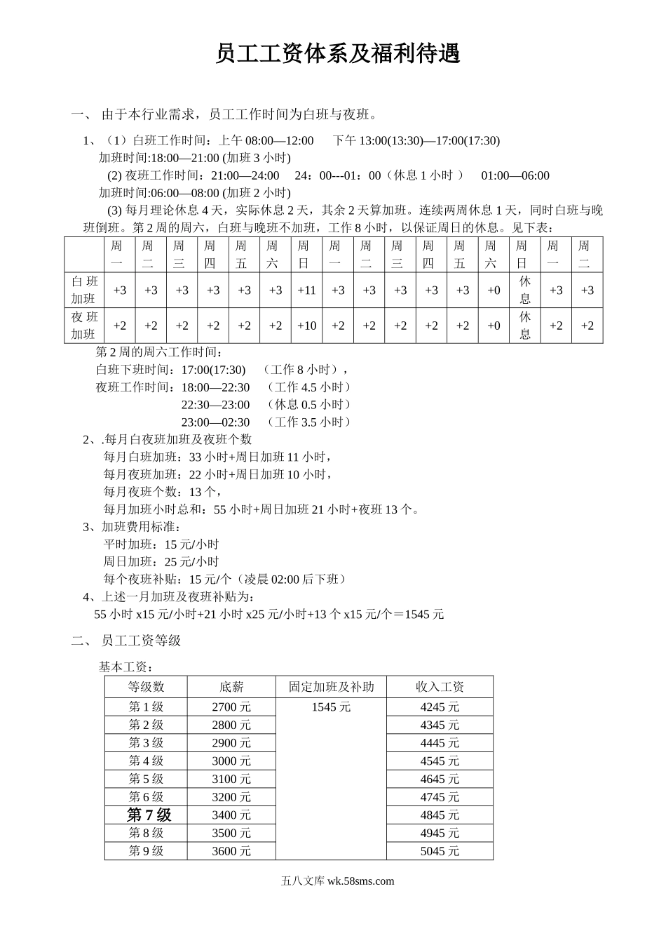 员工工资体系及福利待遇.doc_第1页