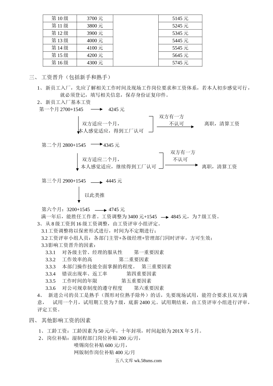 员工工资体系及福利待遇.doc_第2页