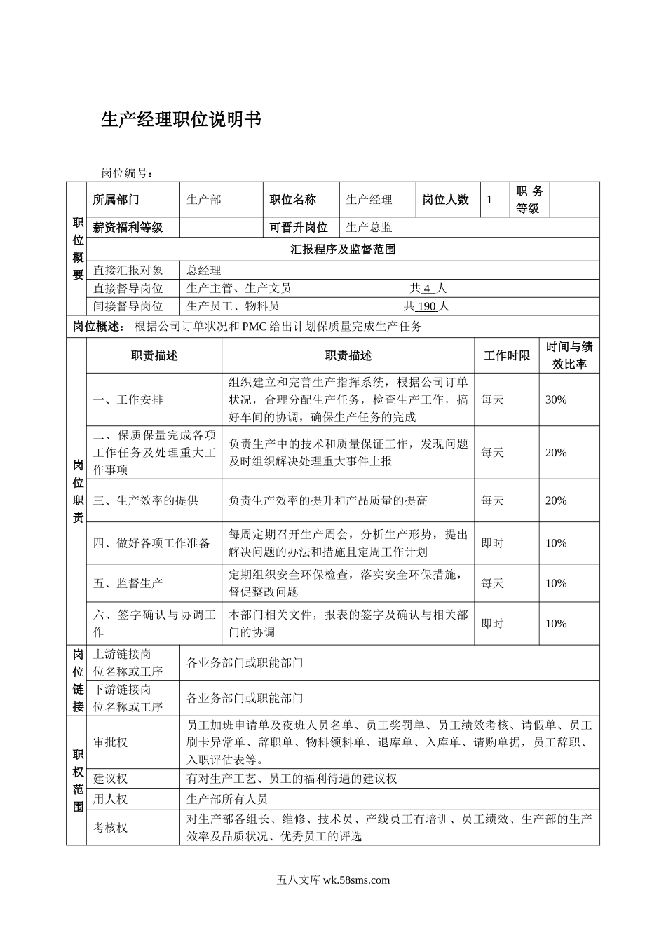 生产部.doc_第1页