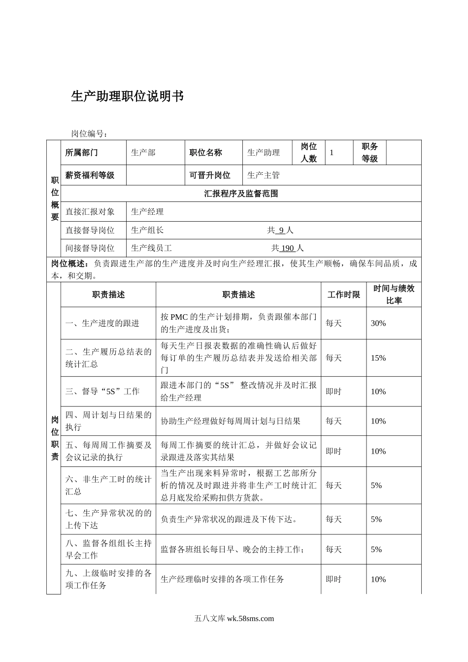 生产部.doc_第3页