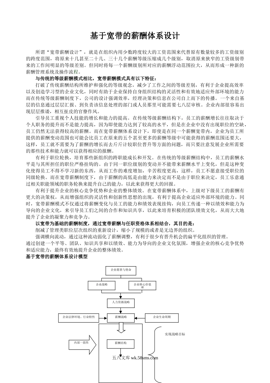 【流程】基于宽带的薪酬体系设计（内含流程图）.doc_第1页