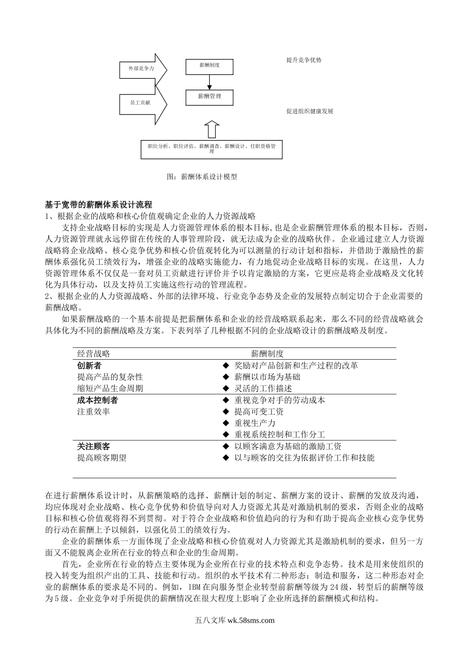 【流程】基于宽带的薪酬体系设计（内含流程图）.doc_第2页