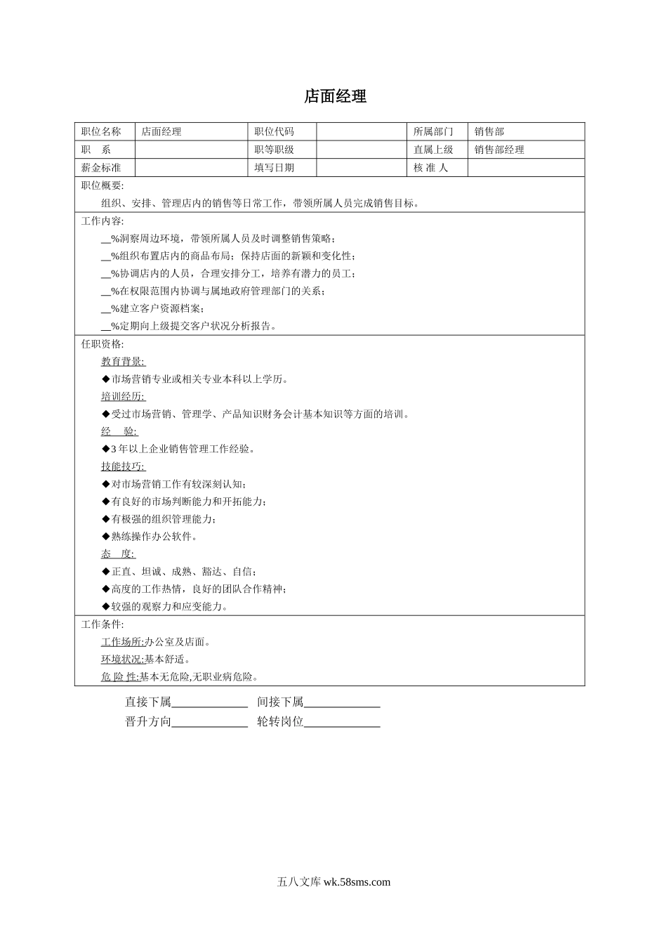 店面经理.doc_第1页