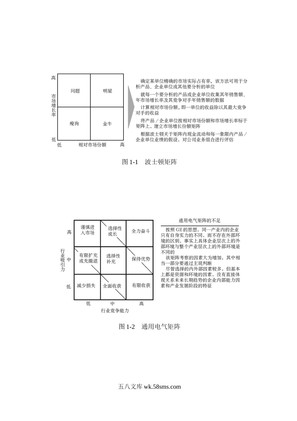 第1章：战略咨询工具.doc_第1页