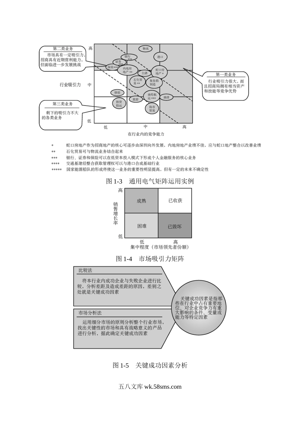 第1章：战略咨询工具.doc_第2页