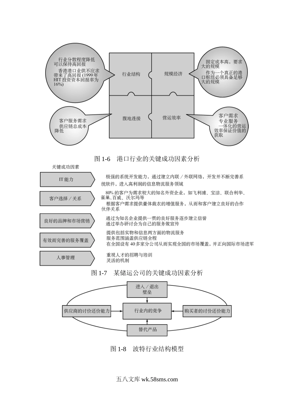 第1章：战略咨询工具.doc_第3页