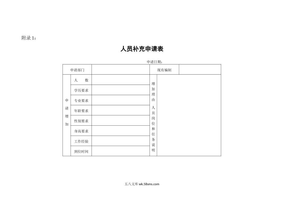 京东人力管理工具39个表单-53页.docx_第3页