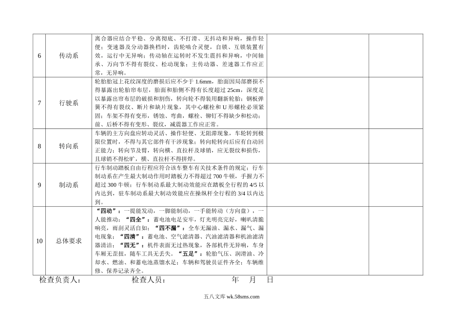 机动车辆安全检查表.doc_第2页