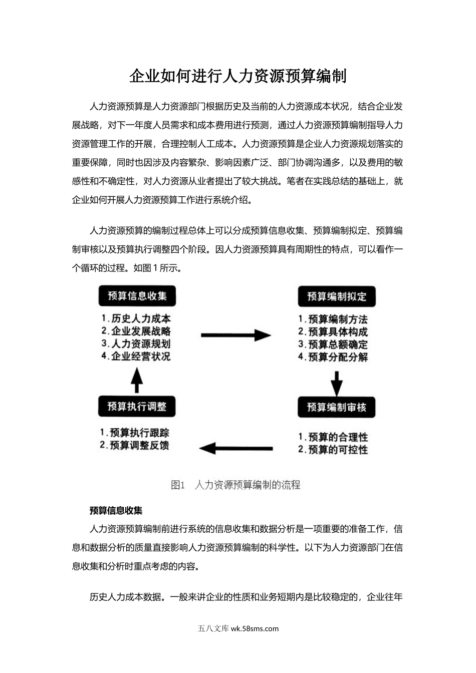 HR必看：企业如何进行人力资源预算编制.docx_第1页