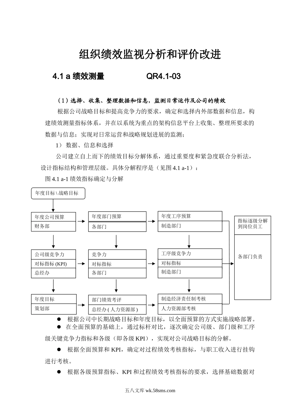 组织绩效监视分析和评价改进.doc_第1页