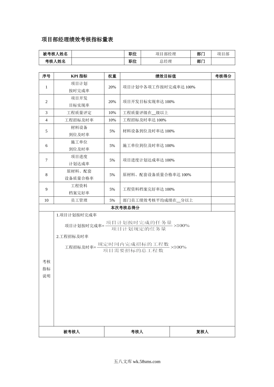 房地产行业绩效考核.doc_第3页