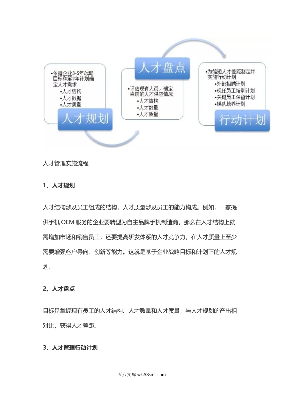 如何应用人才盘点的个人结果和团队结果？.doc_第2页