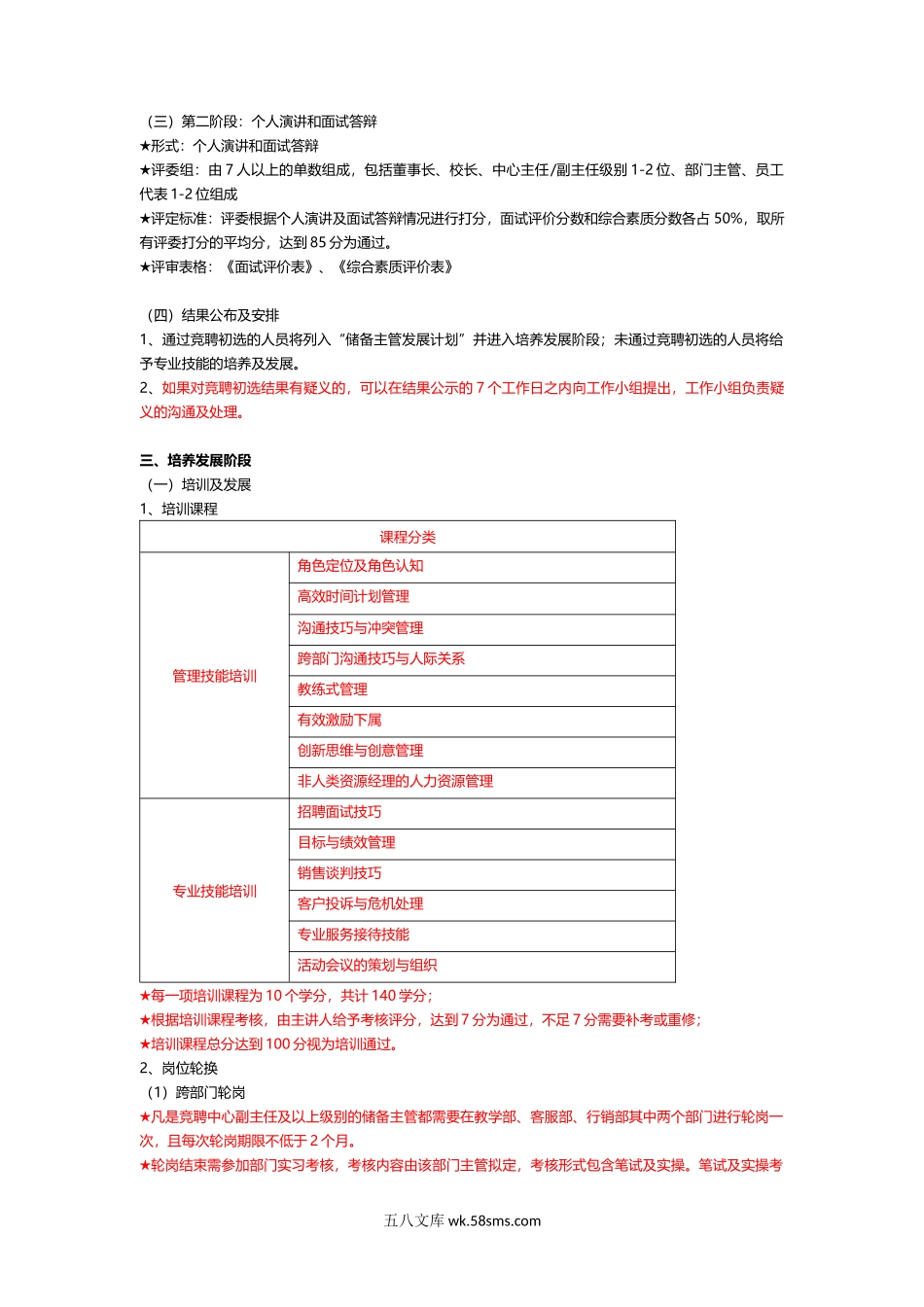 【方案】储备人才培养发展方案.docx_第2页