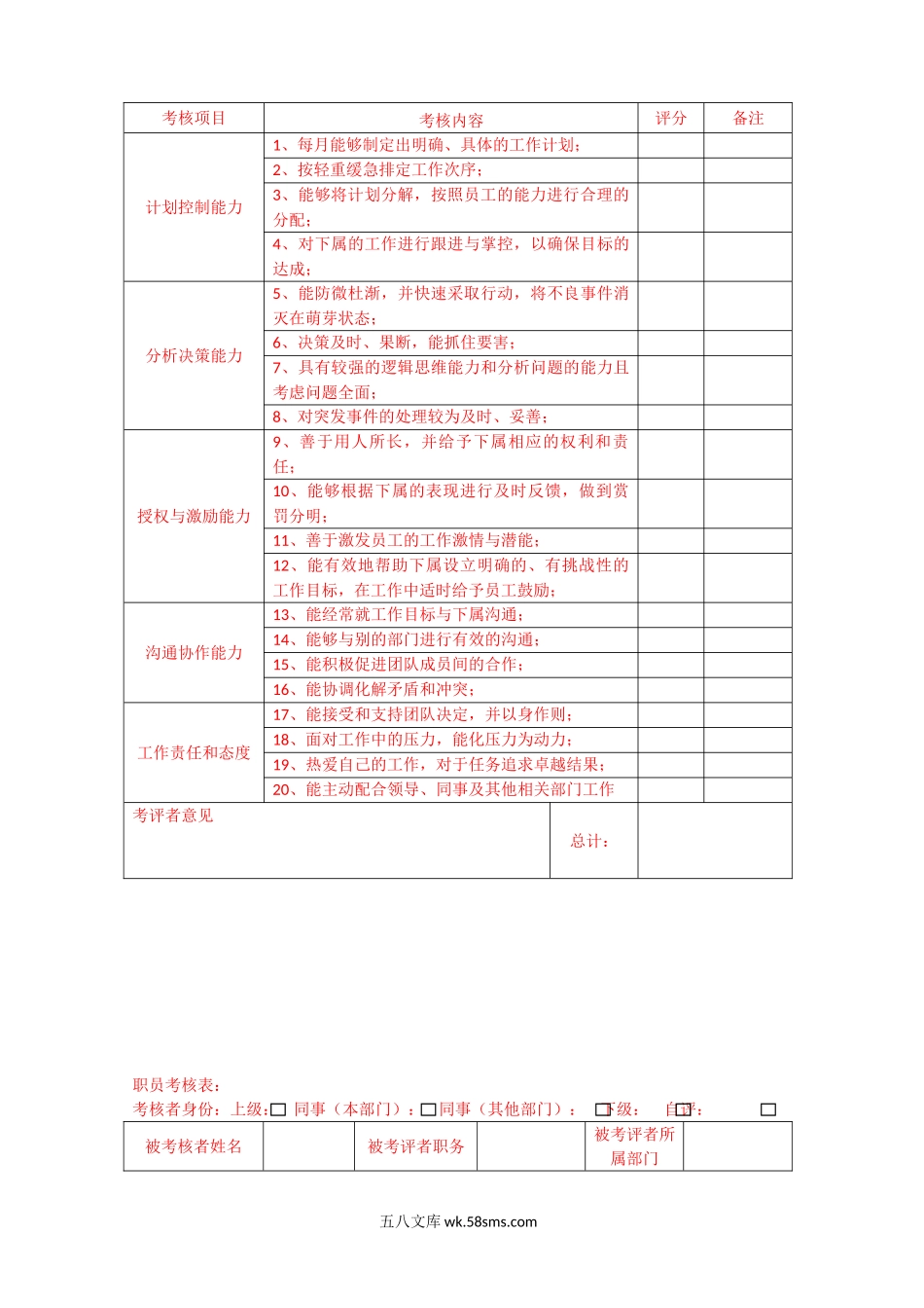 【制度方案】360度绩效考核方案.doc_第3页