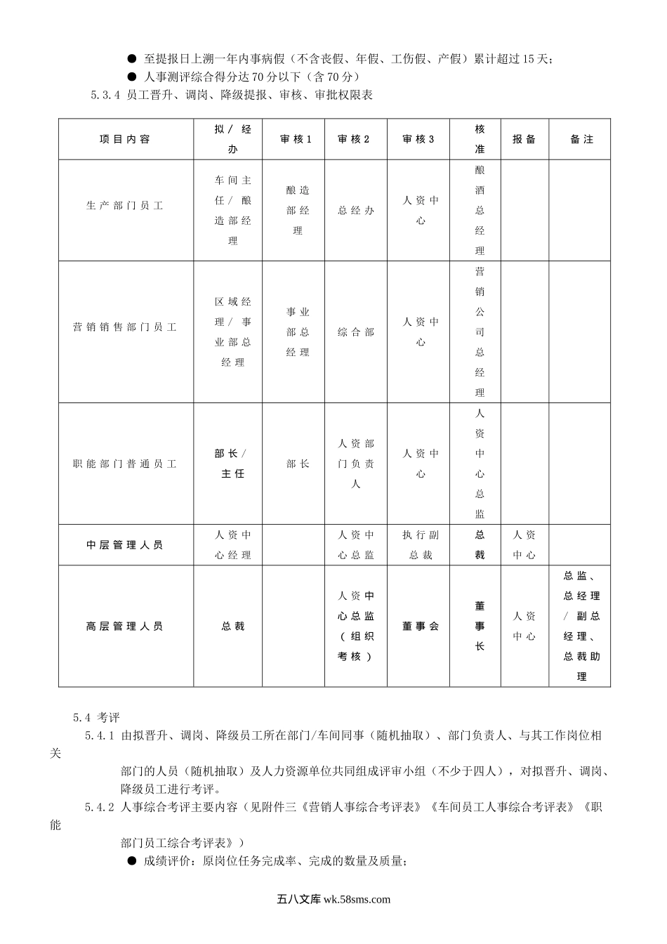 【调岗制度】晋升、调岗、降级管理办法.doc_第3页