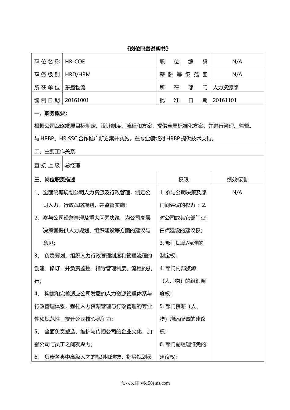 【工具】HRCOE岗位说明书.docx_第1页