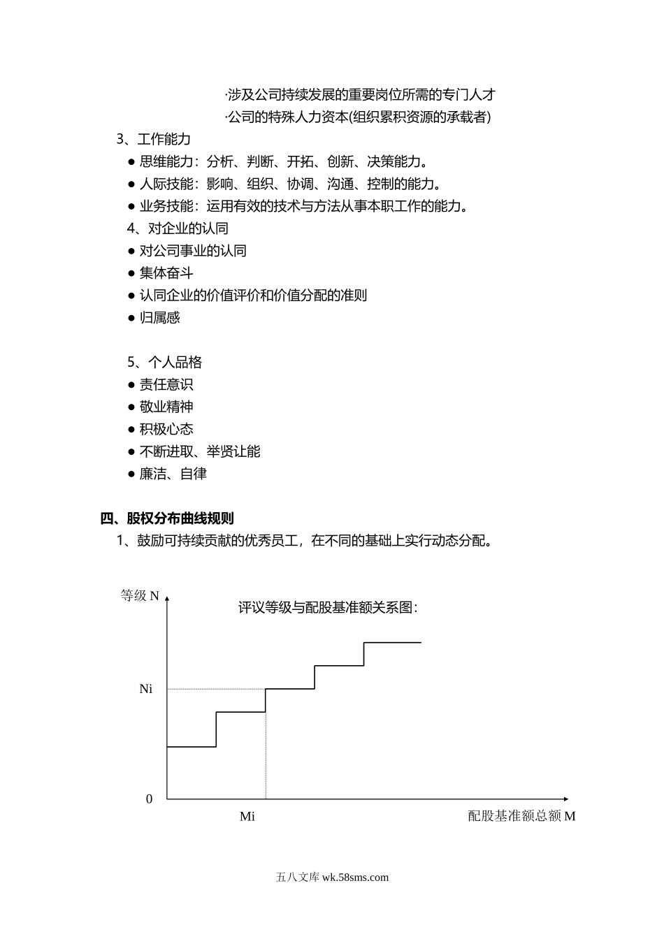 华为股权分配政策.doc_第2页