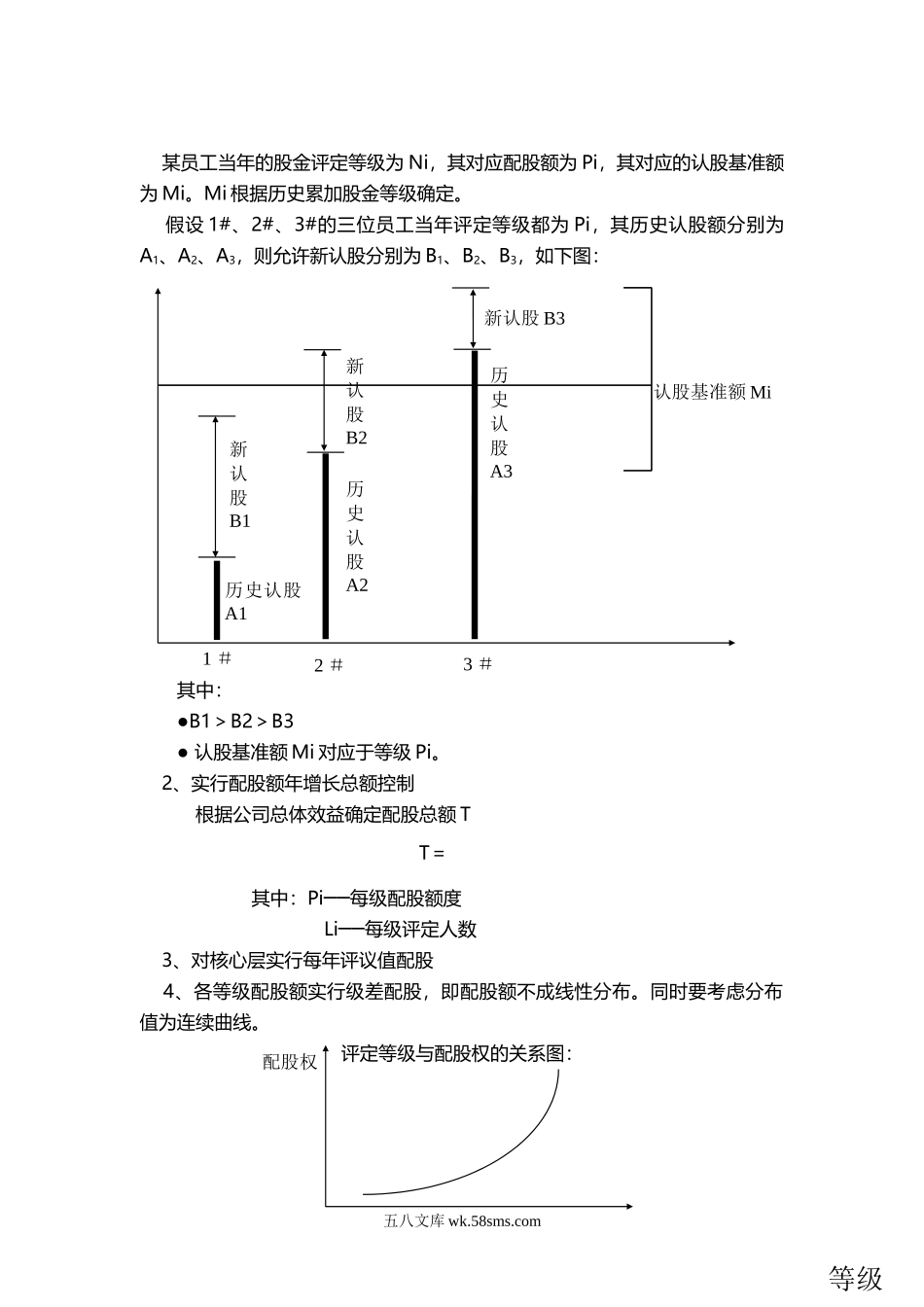 华为股权分配政策.doc_第3页