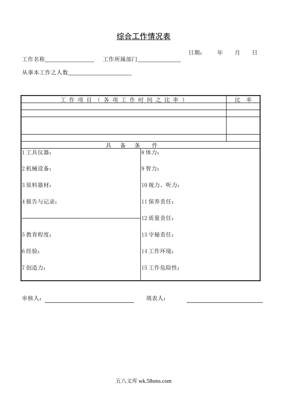 综合工作情况表.doc_第1页