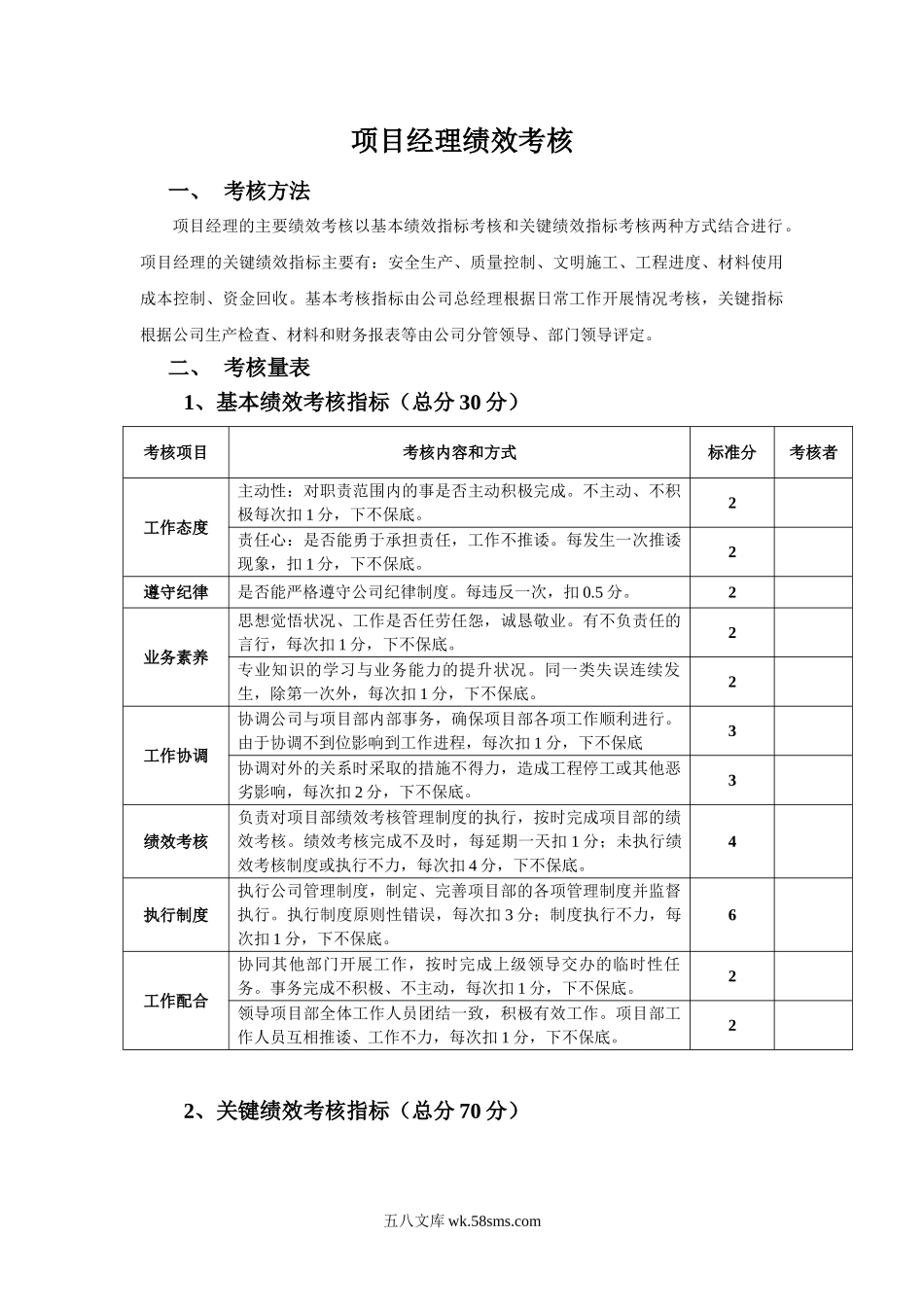 建筑公司绩效考核考核办法.doc_第1页