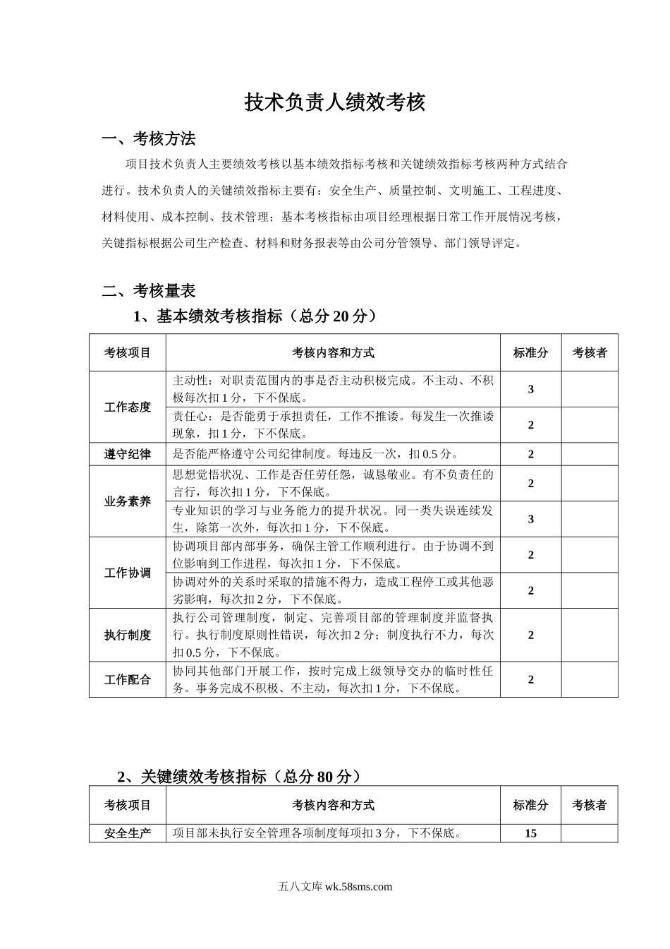 建筑公司绩效考核考核办法.doc_第3页