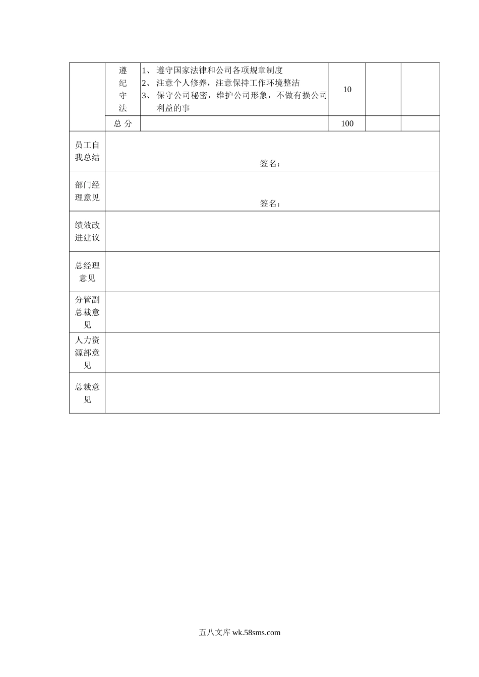 年度考核表（标准样式）.doc_第2页