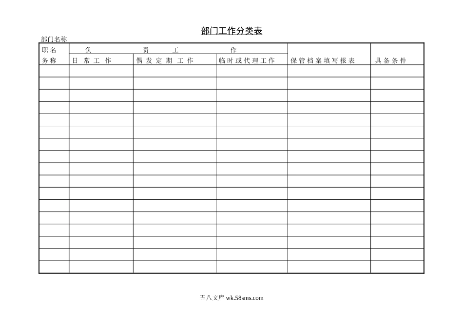 部门工作分类表.doc_第1页