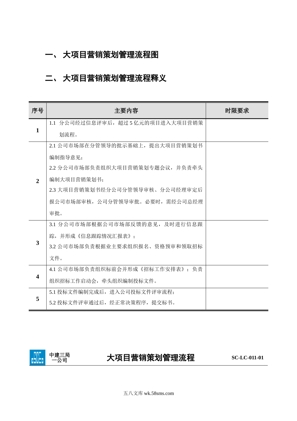 大项目营销策划管理流程.doc_第3页