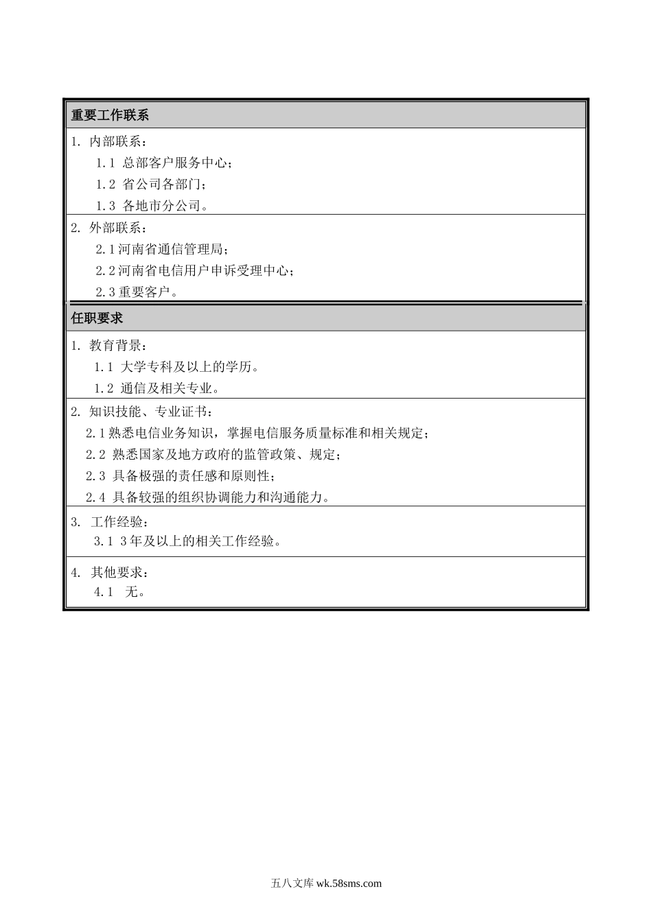 服务质量检查员职位说明书.doc_第2页