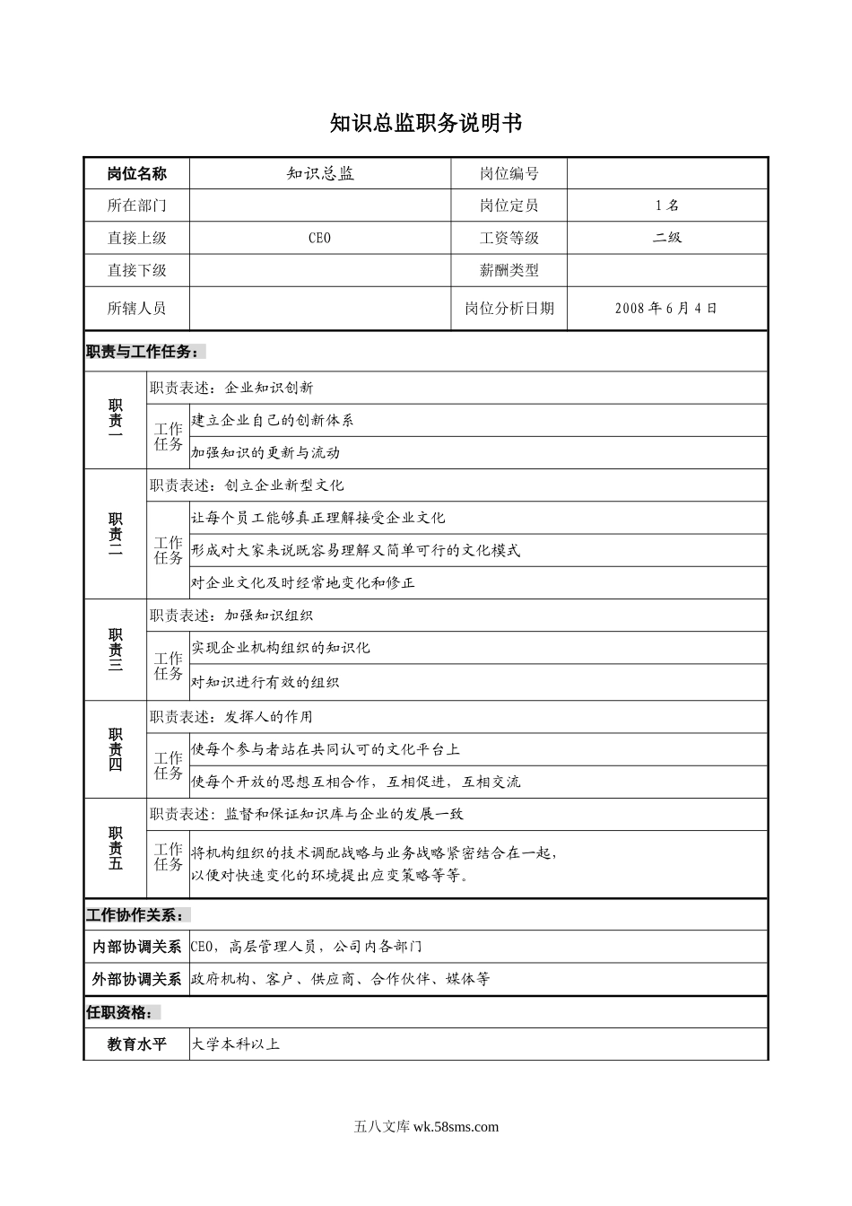 知识总监职务说明书.doc_第1页