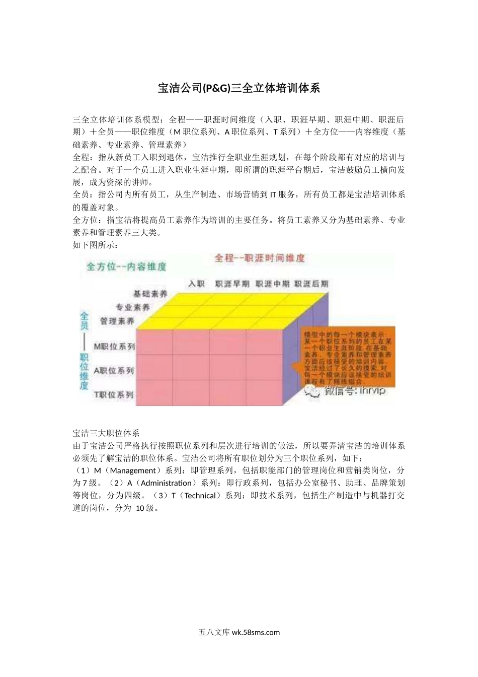 宝洁大学培训体系.docx_第1页