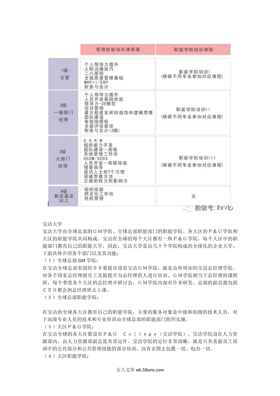 宝洁大学培训体系.docx_第3页