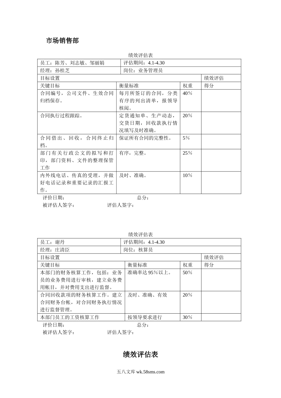 市场销售部绩效评估表.doc_第1页