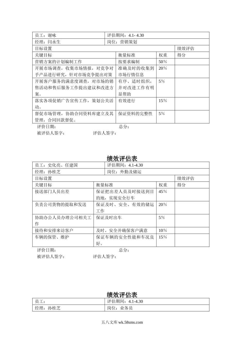 市场销售部绩效评估表.doc_第2页