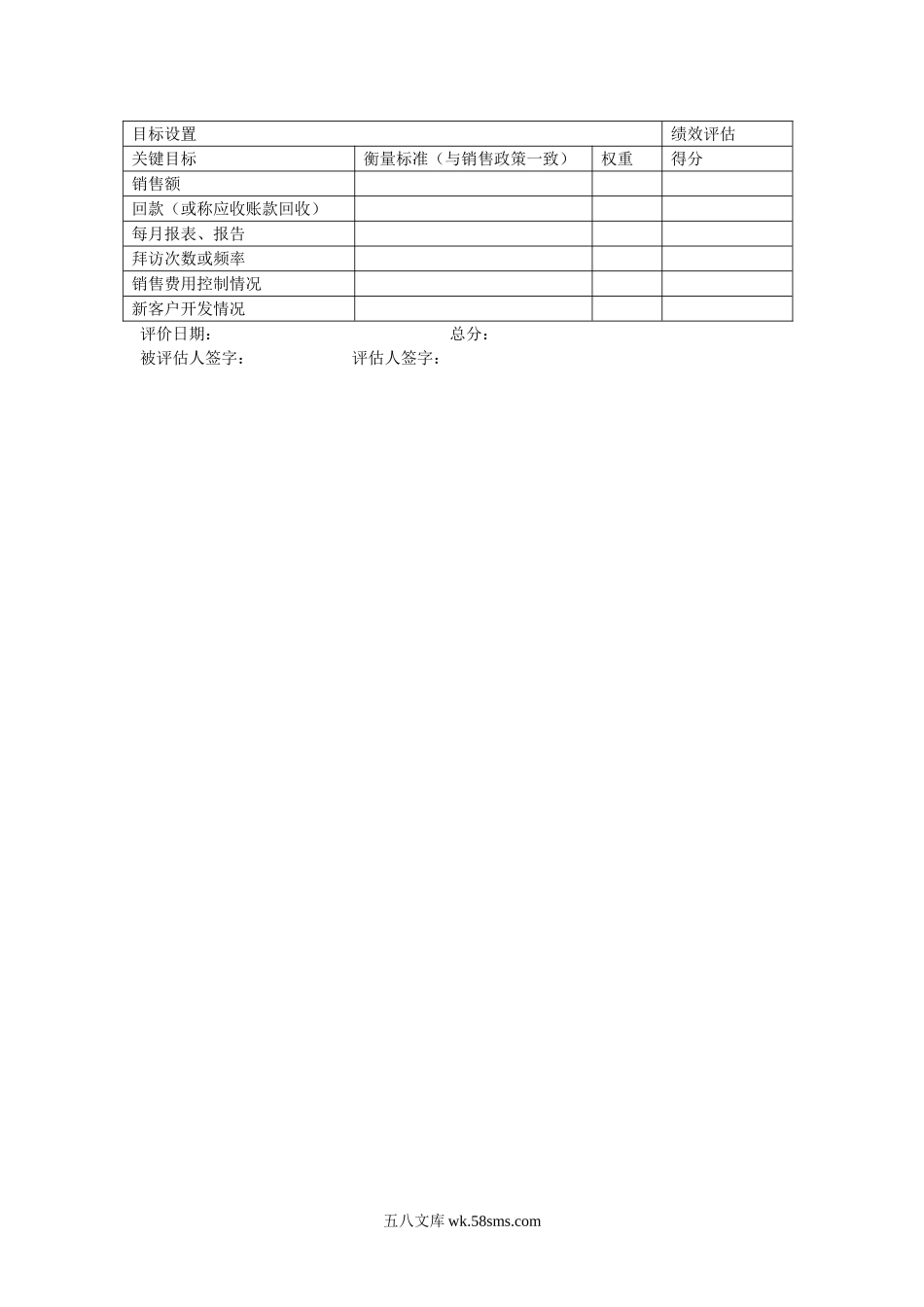 市场销售部绩效评估表.doc_第3页