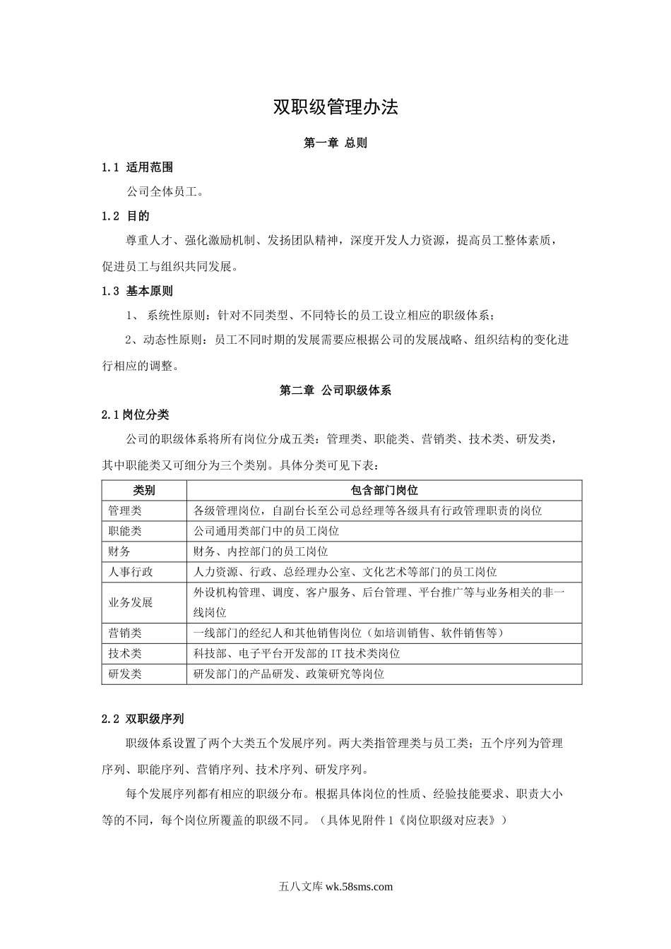 【制度】双职级管理办法.docx_第1页