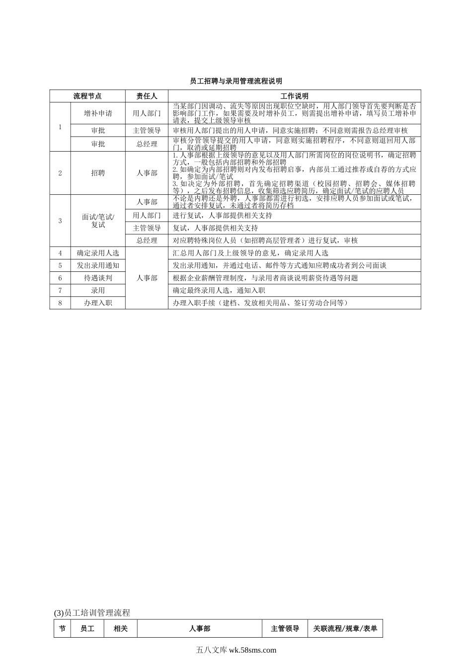 全套企业管理流程（文字版）.doc_第3页