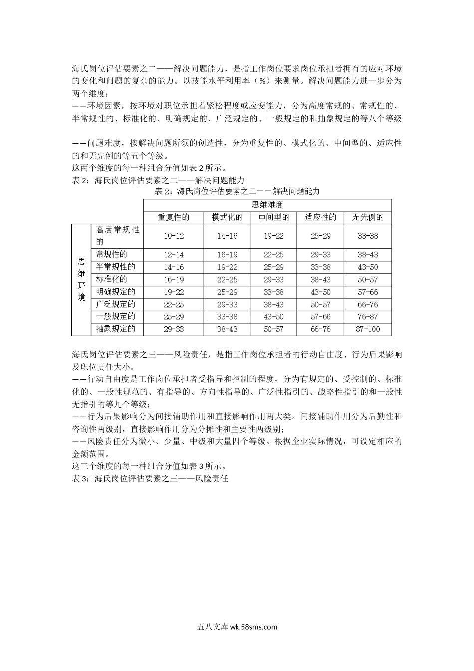 海氏岗位评估方法.docx_第2页