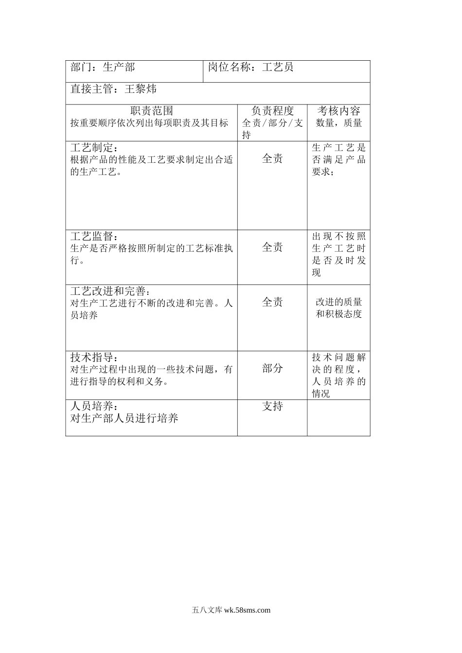 工艺员.doc_第1页