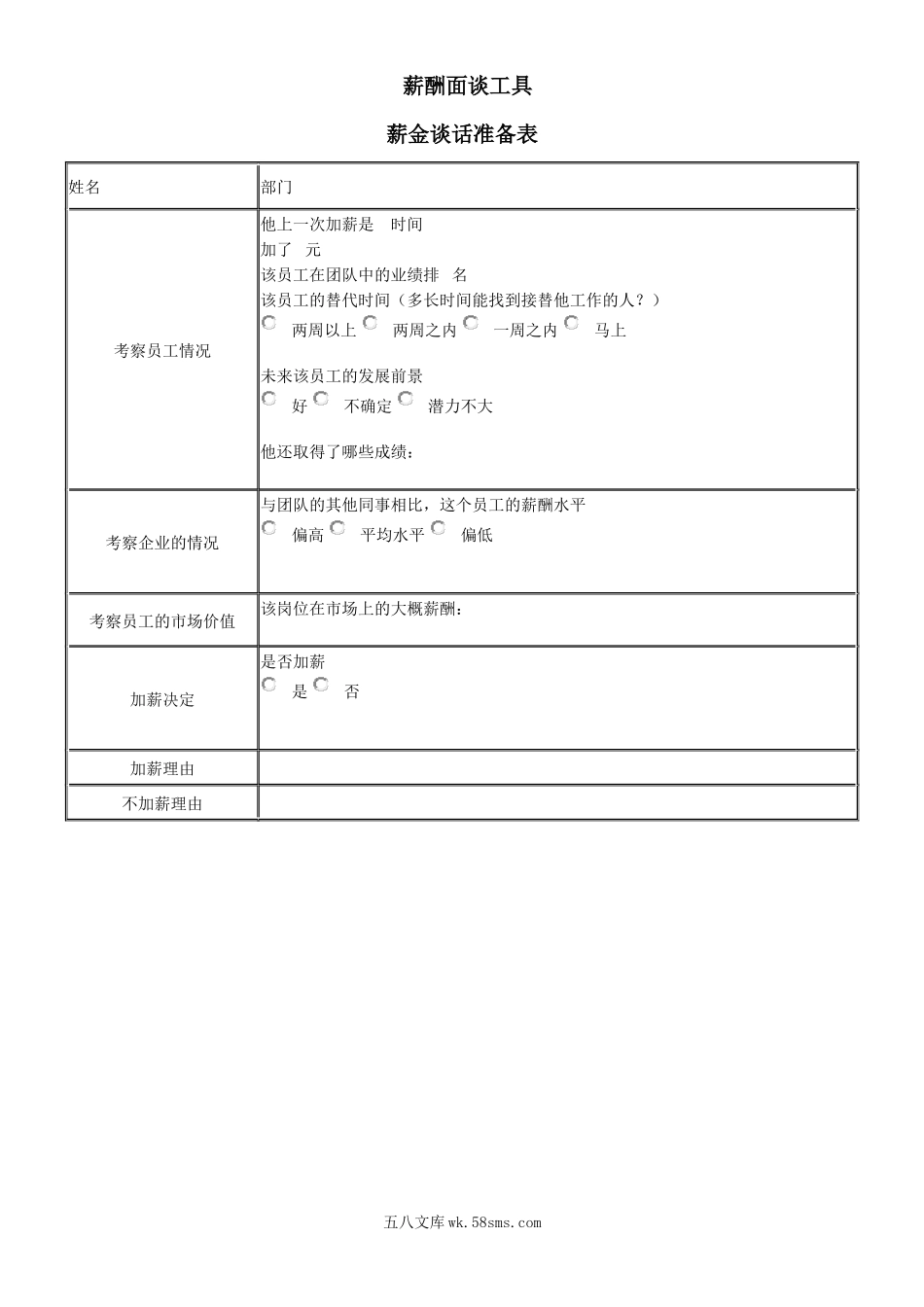 薪金谈话准备表.docx_第1页