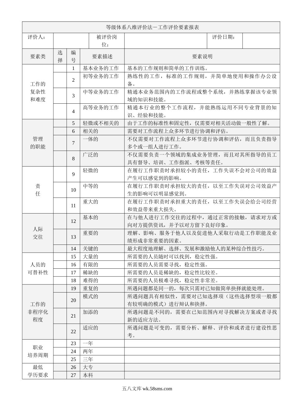 等级体系八维评价法.doc_第1页