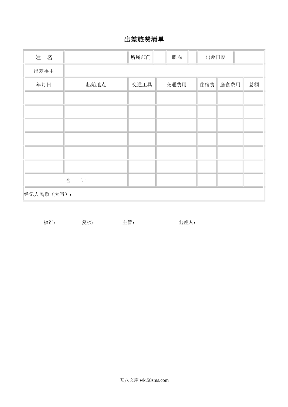 出差旅费清单2.doc_第1页