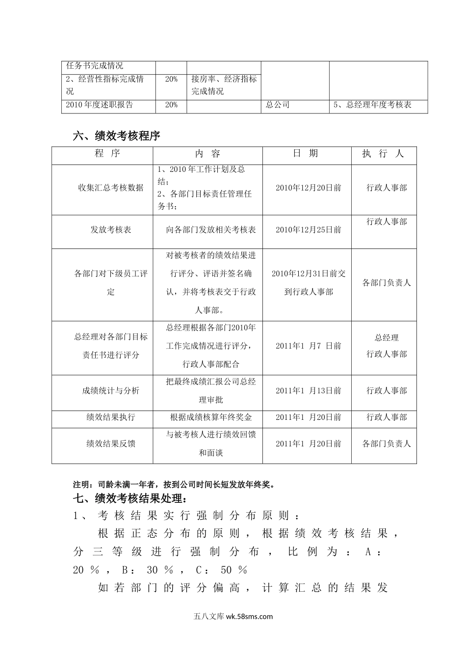 【方案】年终绩效考核方案.doc_第3页