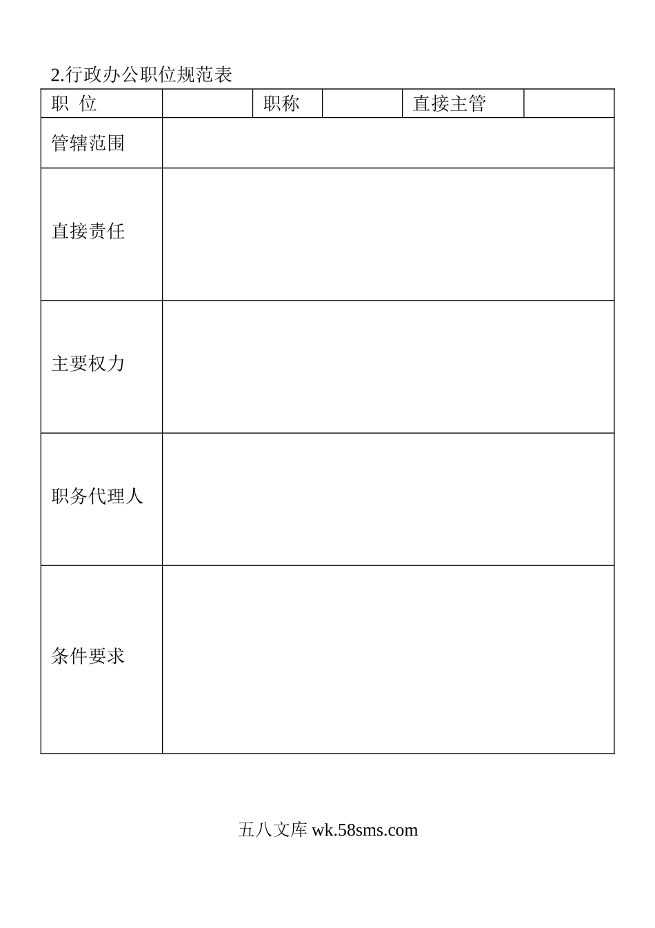 行政办公职位规范表.doc_第1页