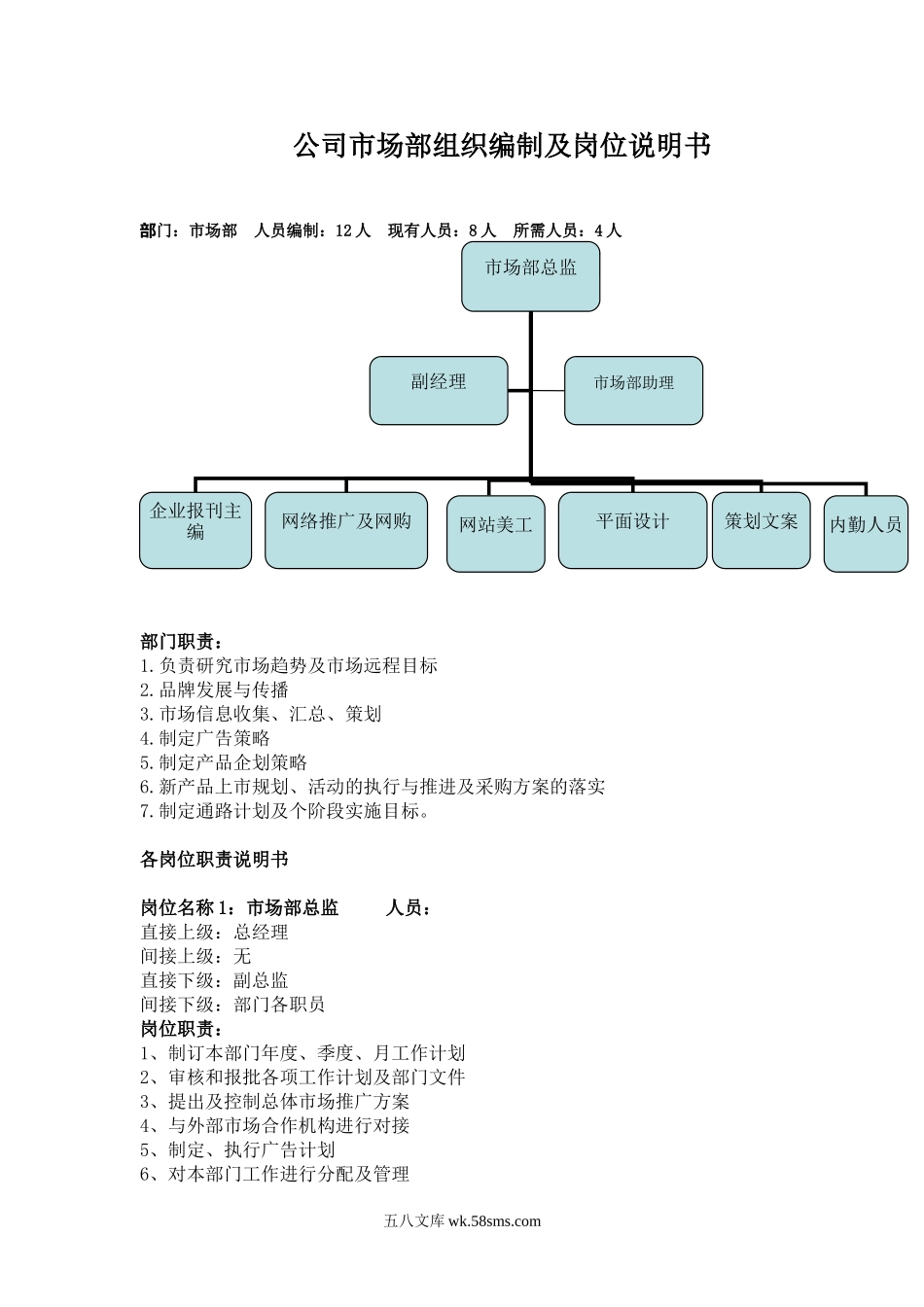 市场部岗位说明书.doc_第1页