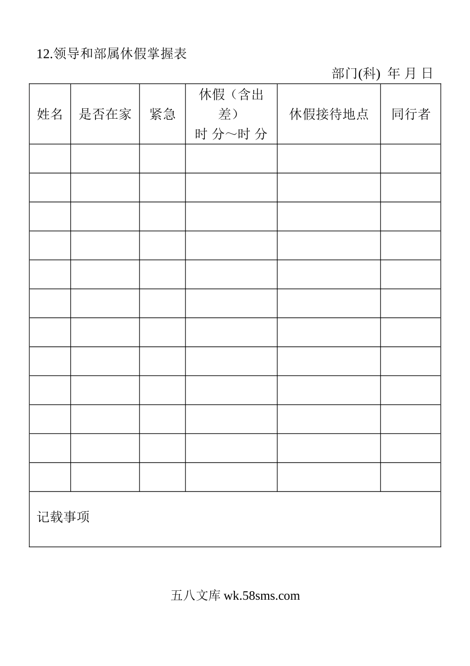 领导和部属休假掌握表.doc_第1页