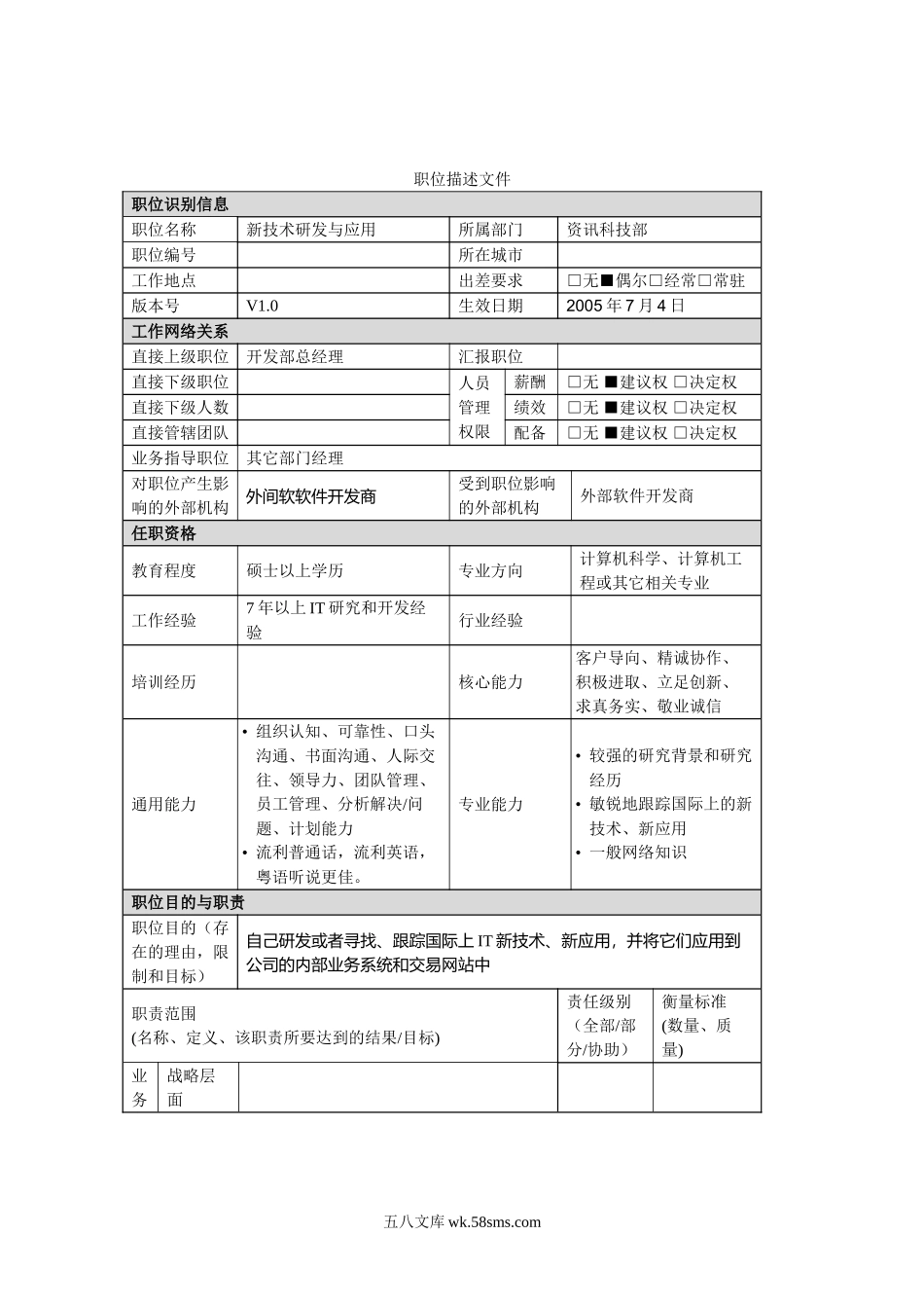 新技术研发与应用岗位说明书.doc_第1页