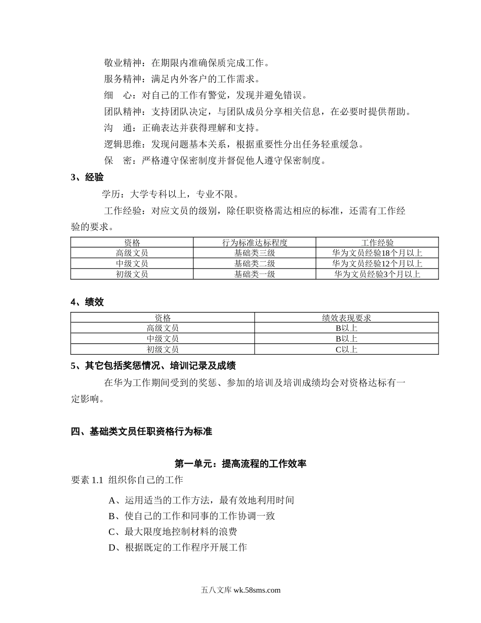 【实例】华为-秘书任职资格等级管理办法-21页.doc_第3页